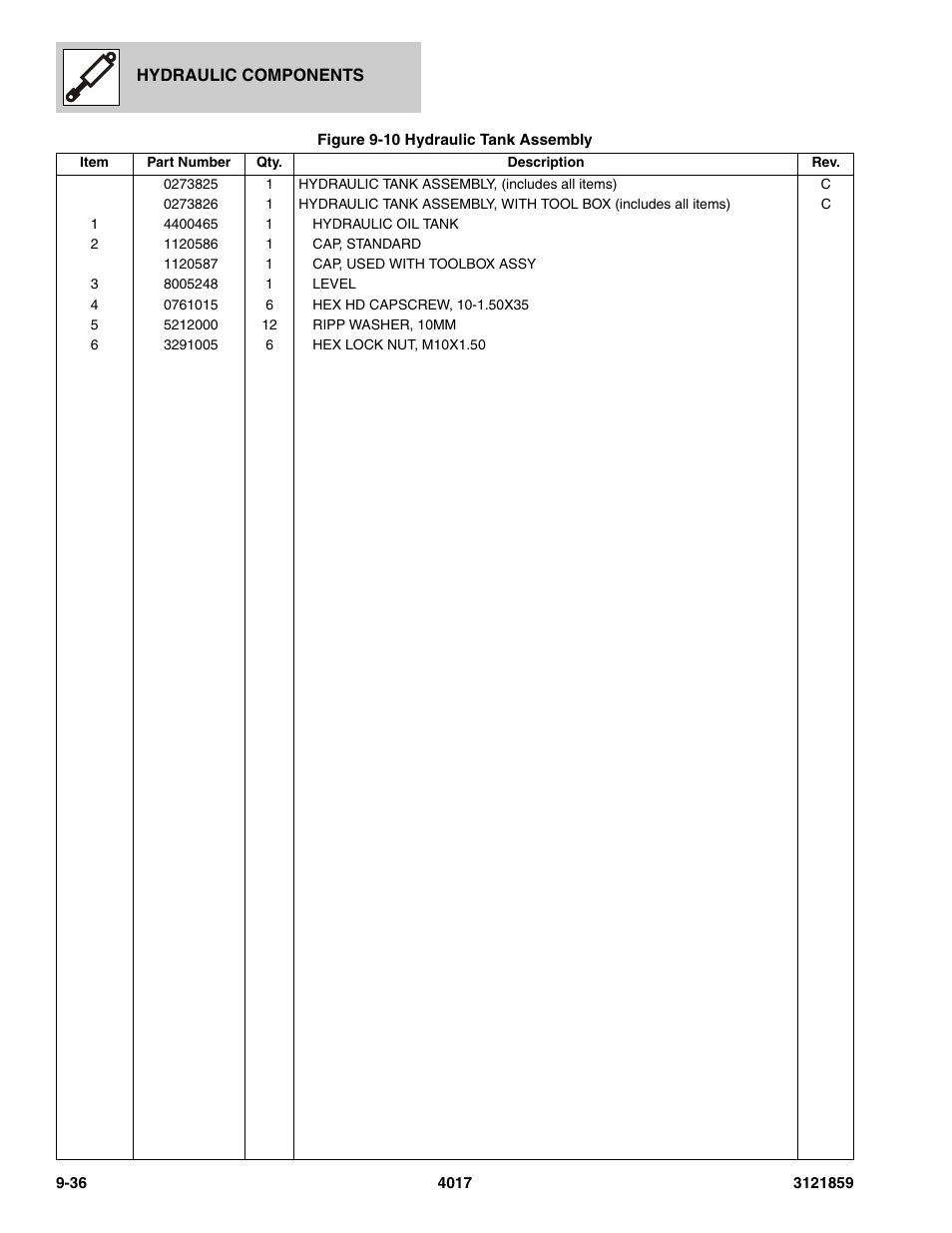 JLG 4017 Parts Manual User Manual | Page 264 / 357