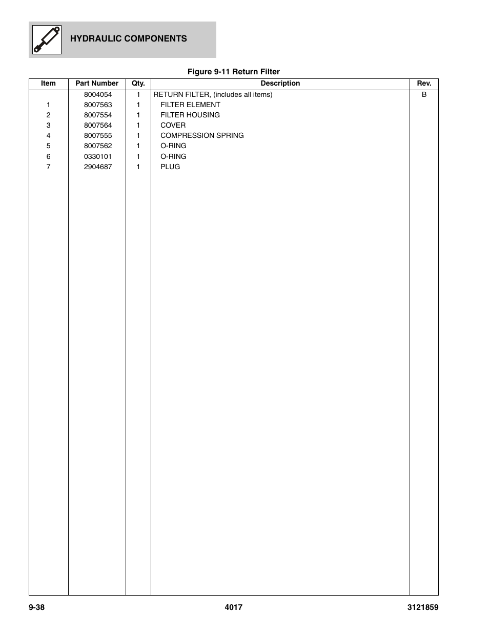 JLG 4017 Parts Manual User Manual | Page 266 / 357
