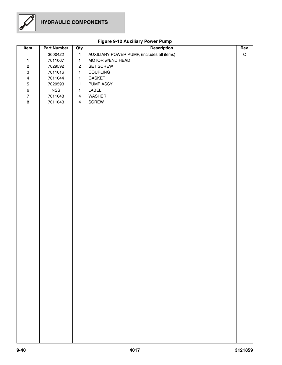 JLG 4017 Parts Manual User Manual | Page 268 / 357