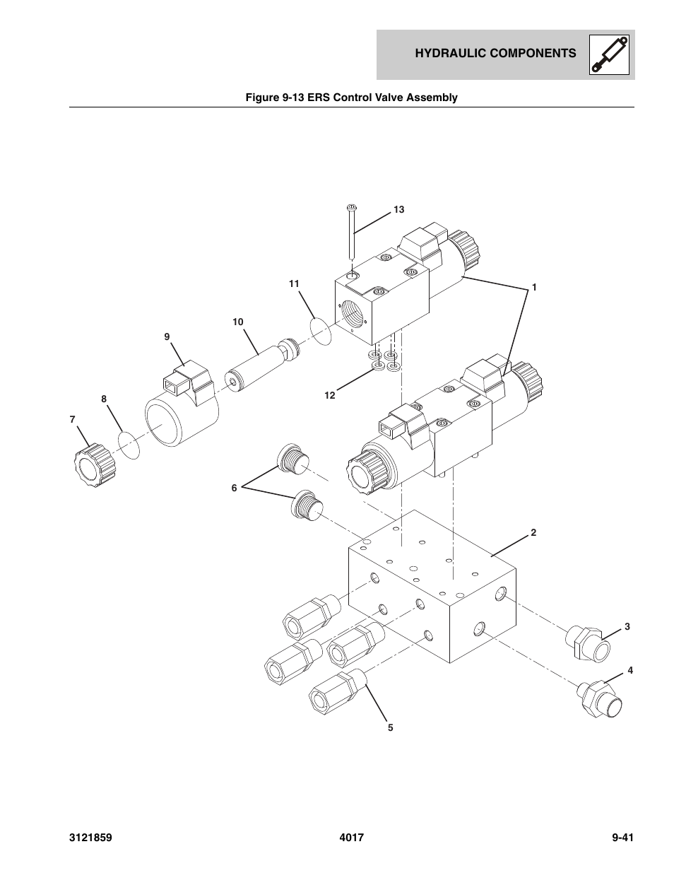 Figure 9-13 ers control valve assembly, Ers control valve assembly -41, Sy, (see figure 9-13 for details) | JLG 4017 Parts Manual User Manual | Page 269 / 357