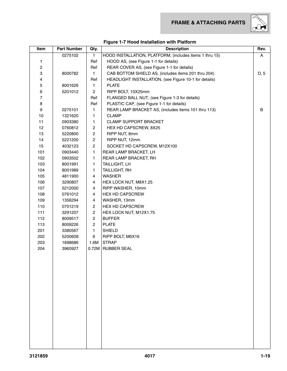 JLG 4017 Parts Manual User Manual | Page 27 / 357