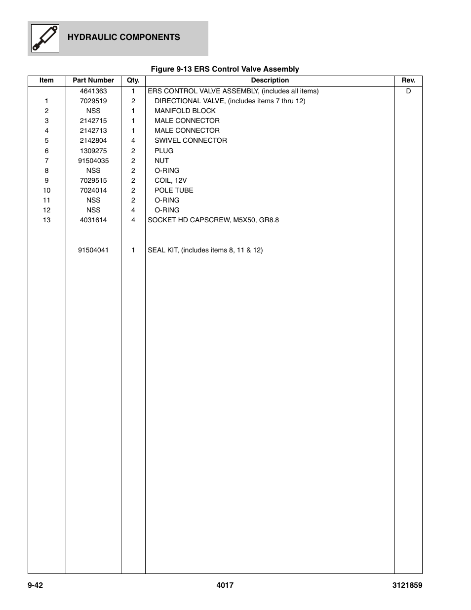 JLG 4017 Parts Manual User Manual | Page 270 / 357