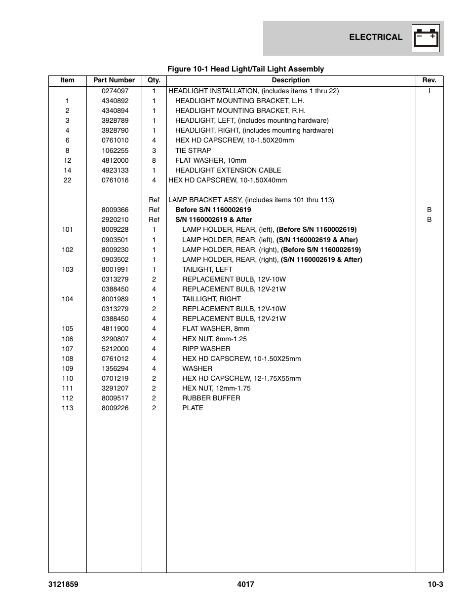 JLG 4017 Parts Manual User Manual | Page 274 / 357