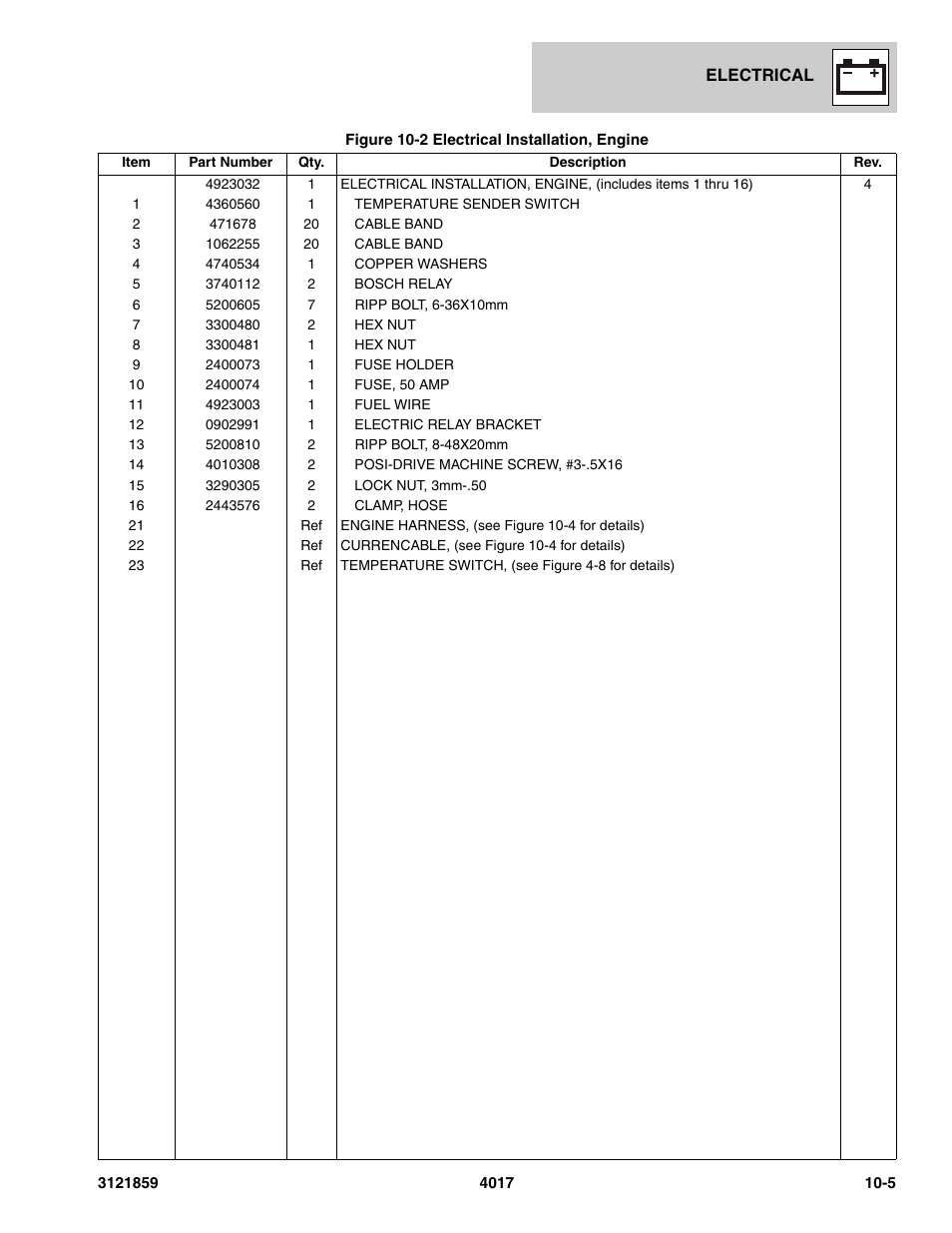 JLG 4017 Parts Manual User Manual | Page 276 / 357