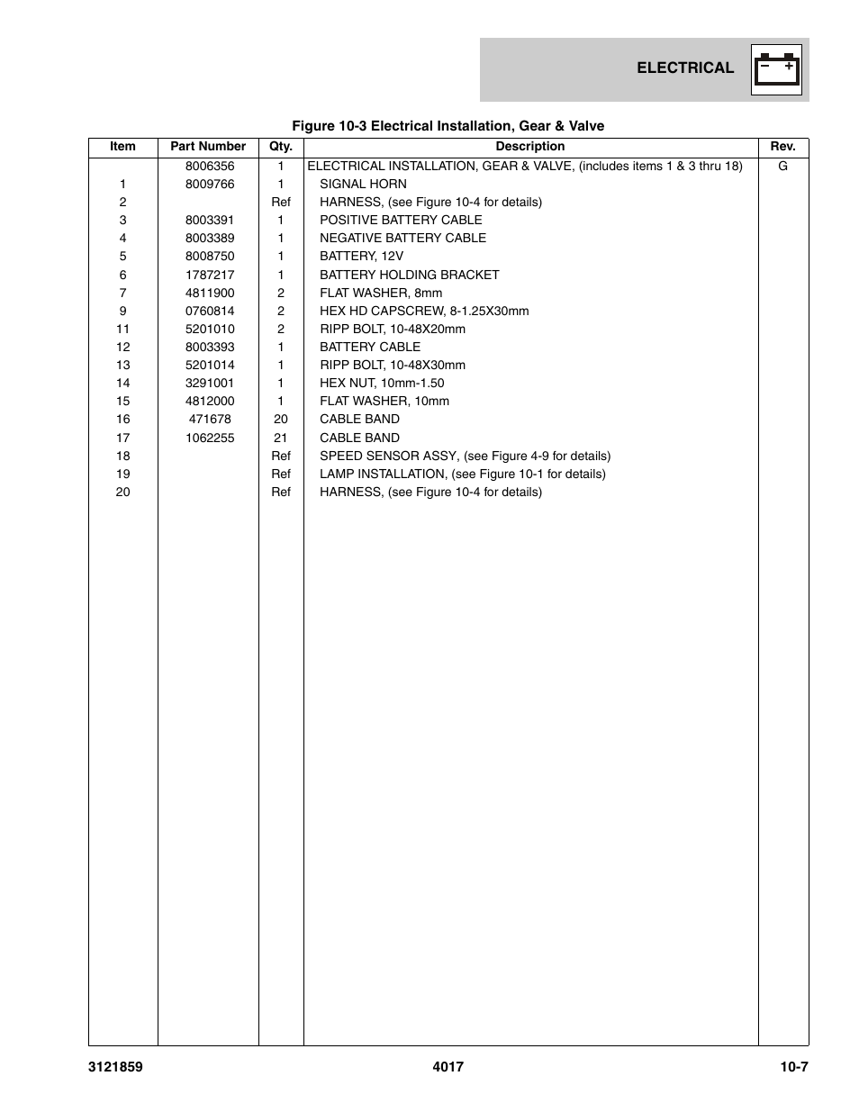 JLG 4017 Parts Manual User Manual | Page 278 / 357