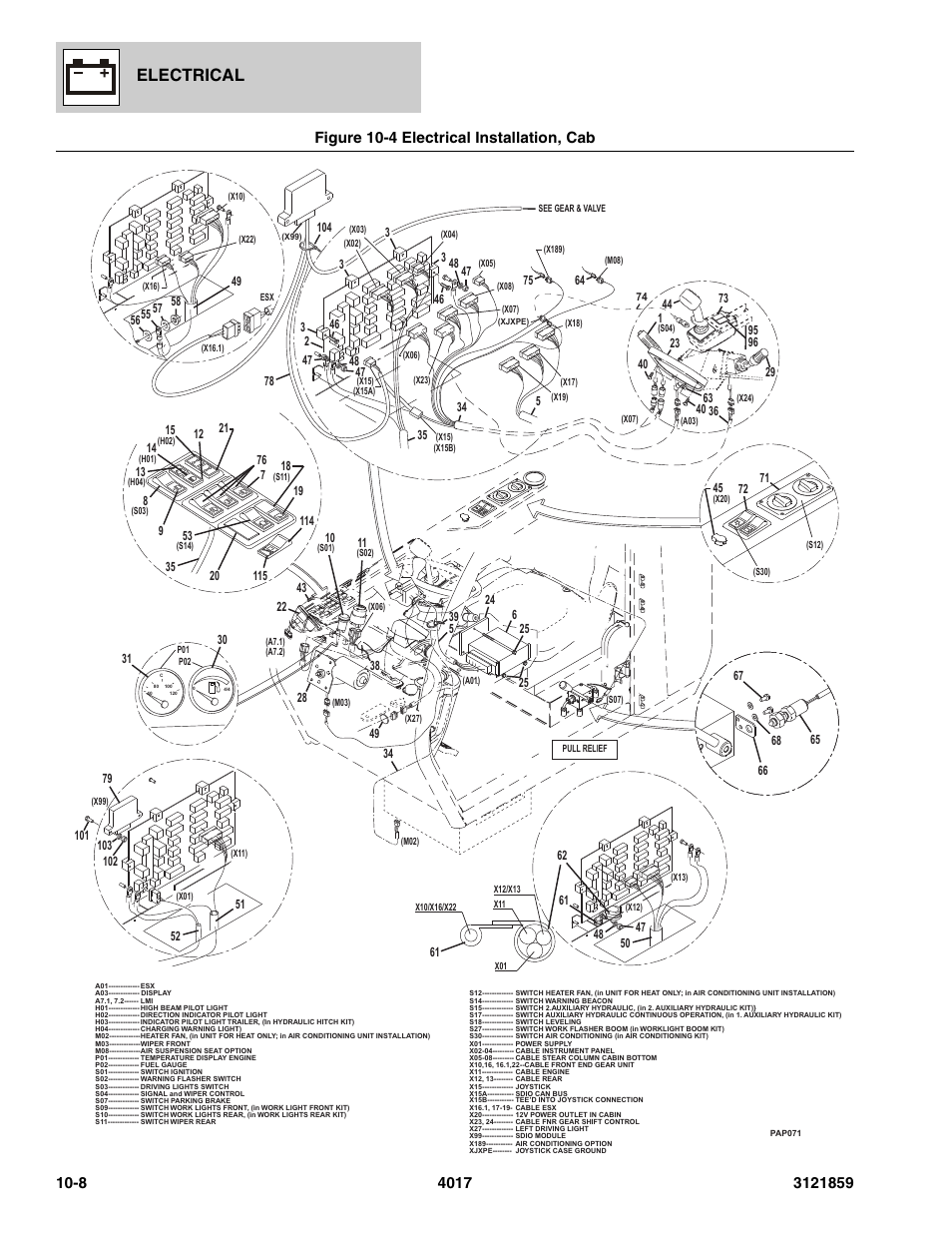 Figure 10-4 electrical installation, cab, Electrical installation, cab -8, Harness | See figure 10-4 for details), Cable, Harness, (see figure 10-4 for details), Arness, (see figure 10-4 for details), Electrical | JLG 4017 Parts Manual User Manual | Page 279 / 357