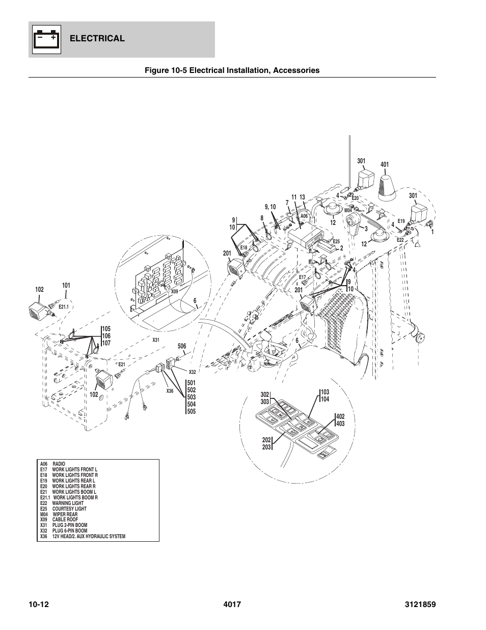 Figure 10-5 electrical installation, accessories, Electrical installation, accessories -12, Oof, (see figure 10-5 for details) | See figure 10-5 for details), Kit switch, (see figure 10-5 for details), Electrical | JLG 4017 Parts Manual User Manual | Page 283 / 357