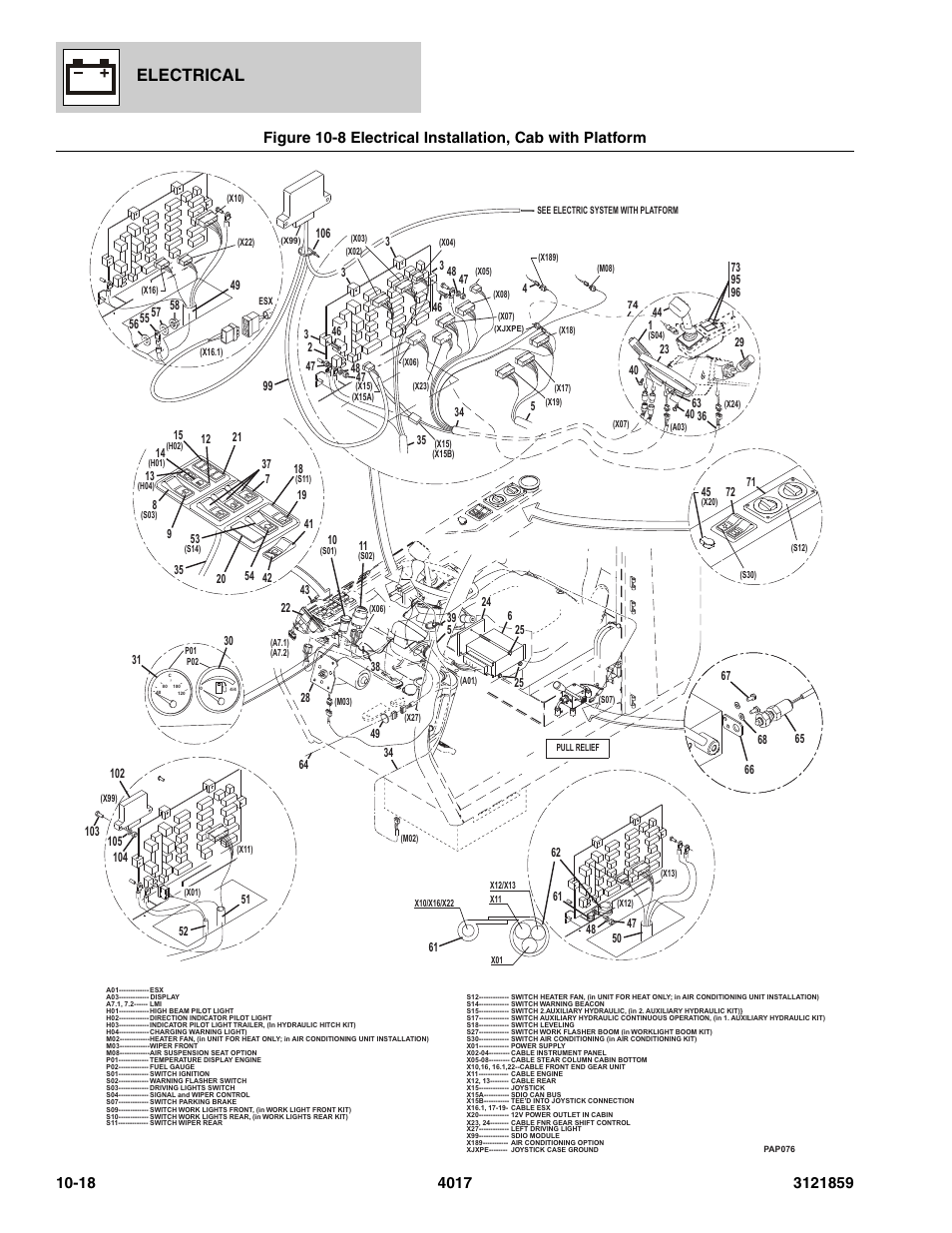 Electrical installation, cab with platform -18, Electrical | JLG 4017 Parts Manual User Manual | Page 289 / 357