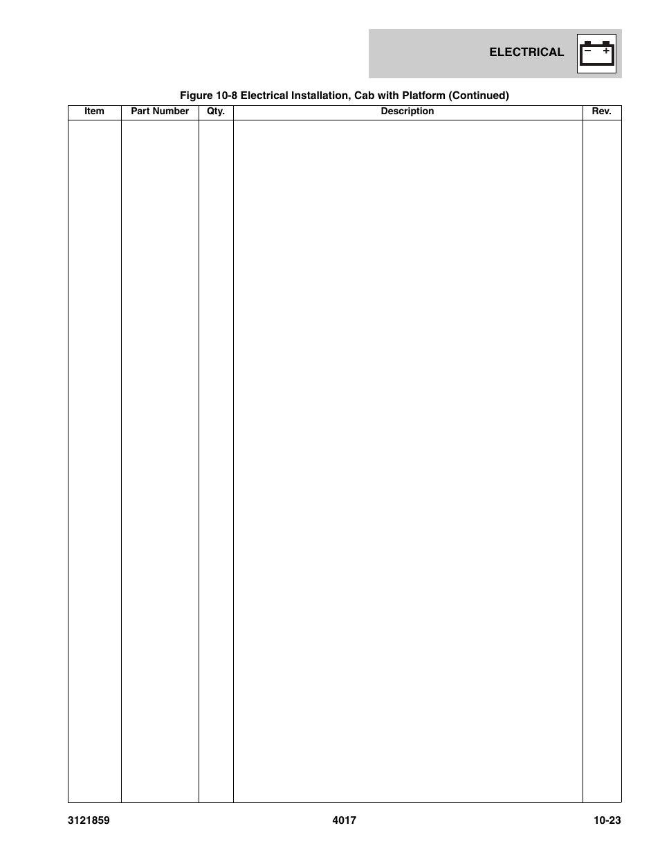 JLG 4017 Parts Manual User Manual | Page 294 / 357