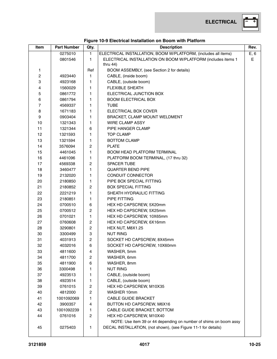 JLG 4017 Parts Manual User Manual | Page 296 / 357