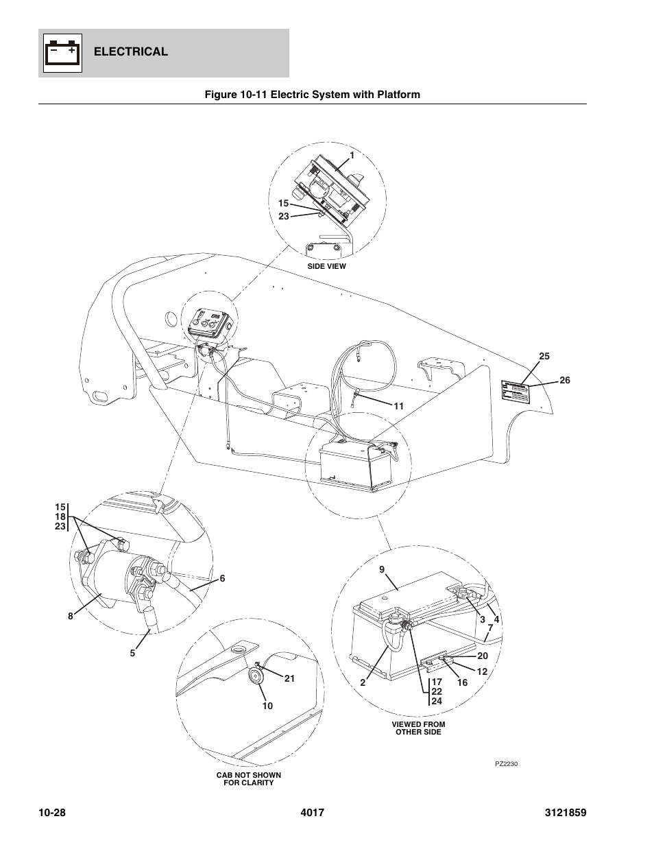 Figure 10-11 electric system with platform, Electric system with platform -28, Electrical | JLG 4017 Parts Manual User Manual | Page 299 / 357