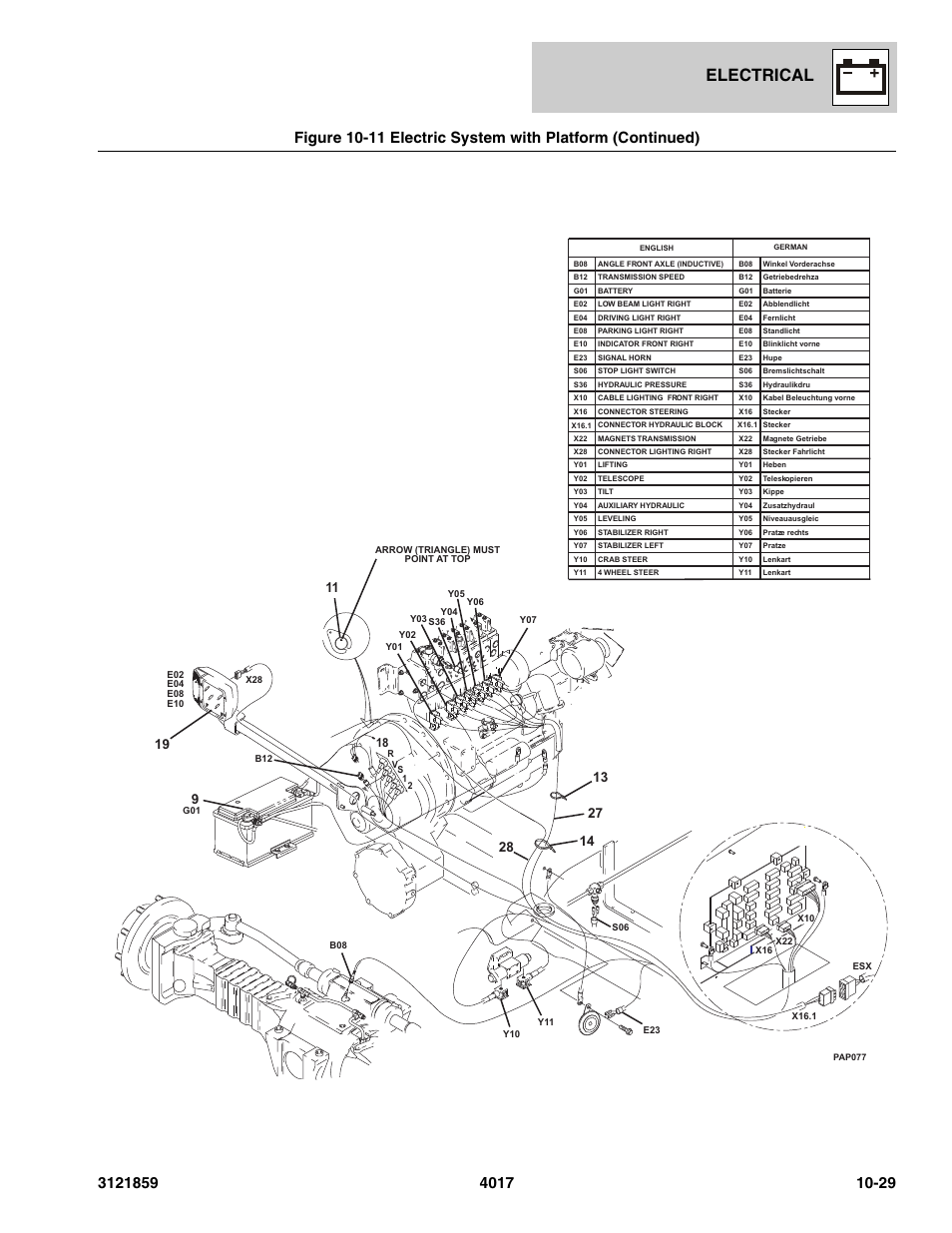 Electrical | JLG 4017 Parts Manual User Manual | Page 300 / 357