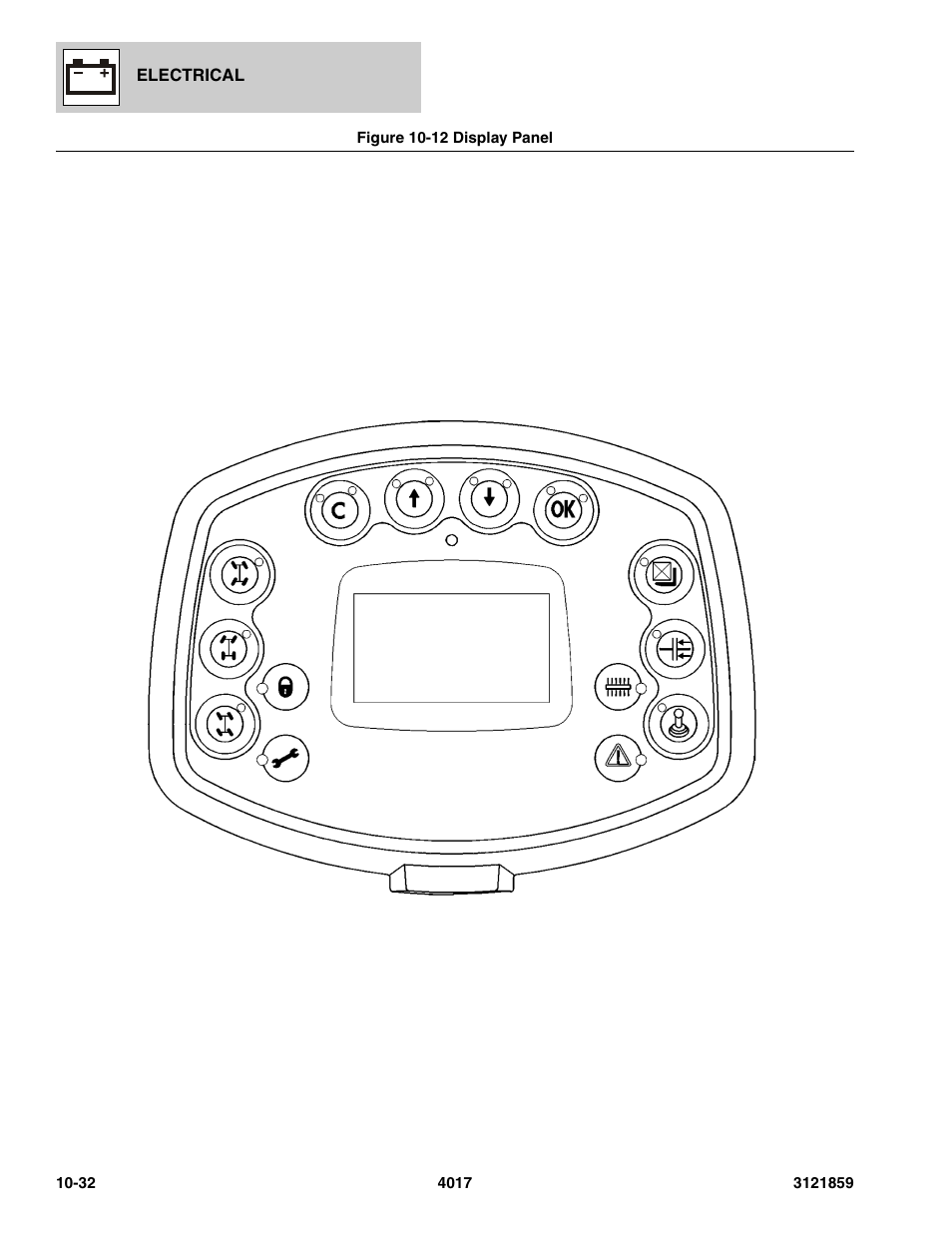 Figure 10-12 display panel, Display panel -32, Y, (see figure 10-12 for details) | JLG 4017 Parts Manual User Manual | Page 303 / 357