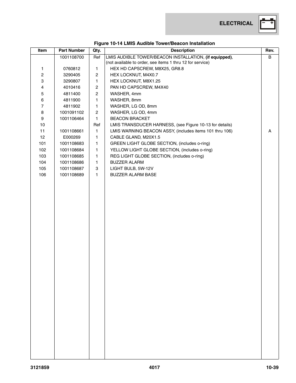 JLG 4017 Parts Manual User Manual | Page 310 / 357