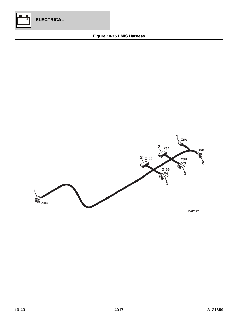 Figure 10-15 lmis harness, Lmis harness -40 | JLG 4017 Parts Manual User Manual | Page 311 / 357