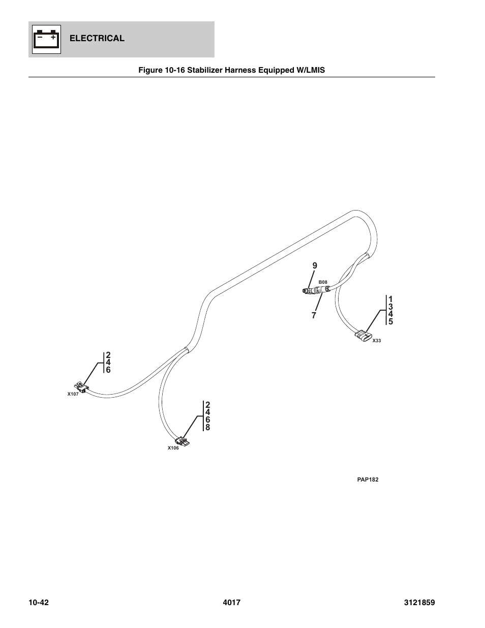 Figure 10-16 stabilizer harness equipped w/lmis, Stabilizer harness equipped w/lmis -42 | JLG 4017 Parts Manual User Manual | Page 313 / 357