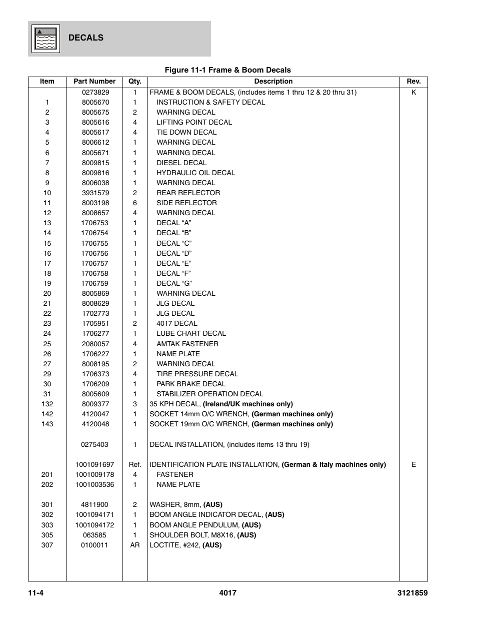 JLG 4017 Parts Manual User Manual | Page 319 / 357
