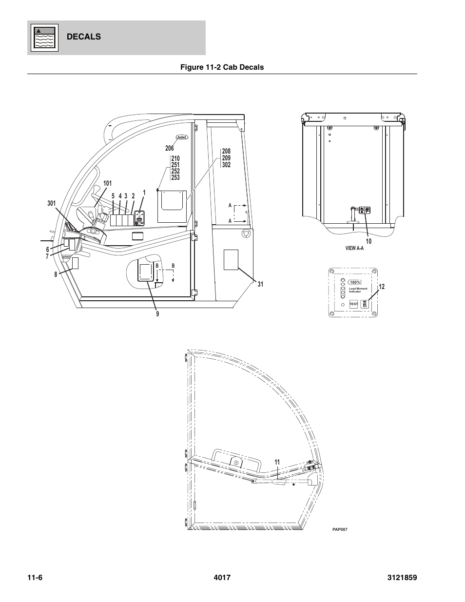 Figure 11-2 cab decals, Cab decals -6, Decals | JLG 4017 Parts Manual User Manual | Page 321 / 357