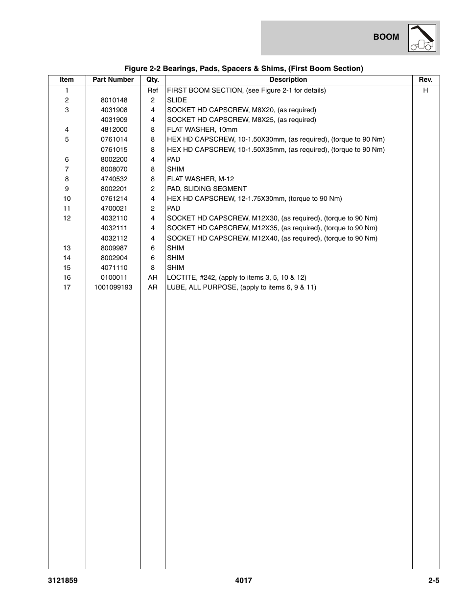 JLG 4017 Parts Manual User Manual | Page 33 / 357