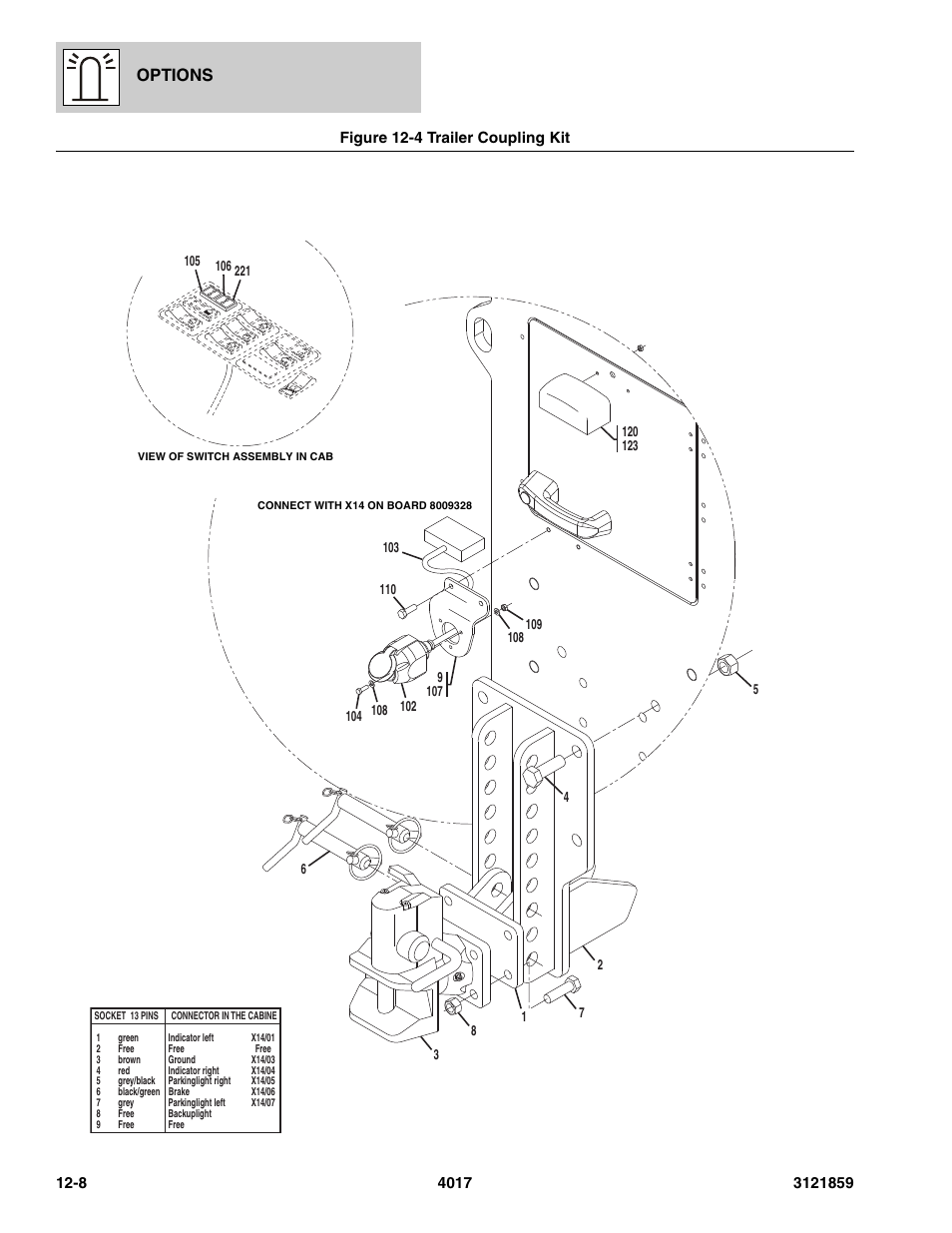 Figure 12-4 trailer coupling kit, Trailer coupling kit -8, Options | JLG 4017 Parts Manual User Manual | Page 331 / 357