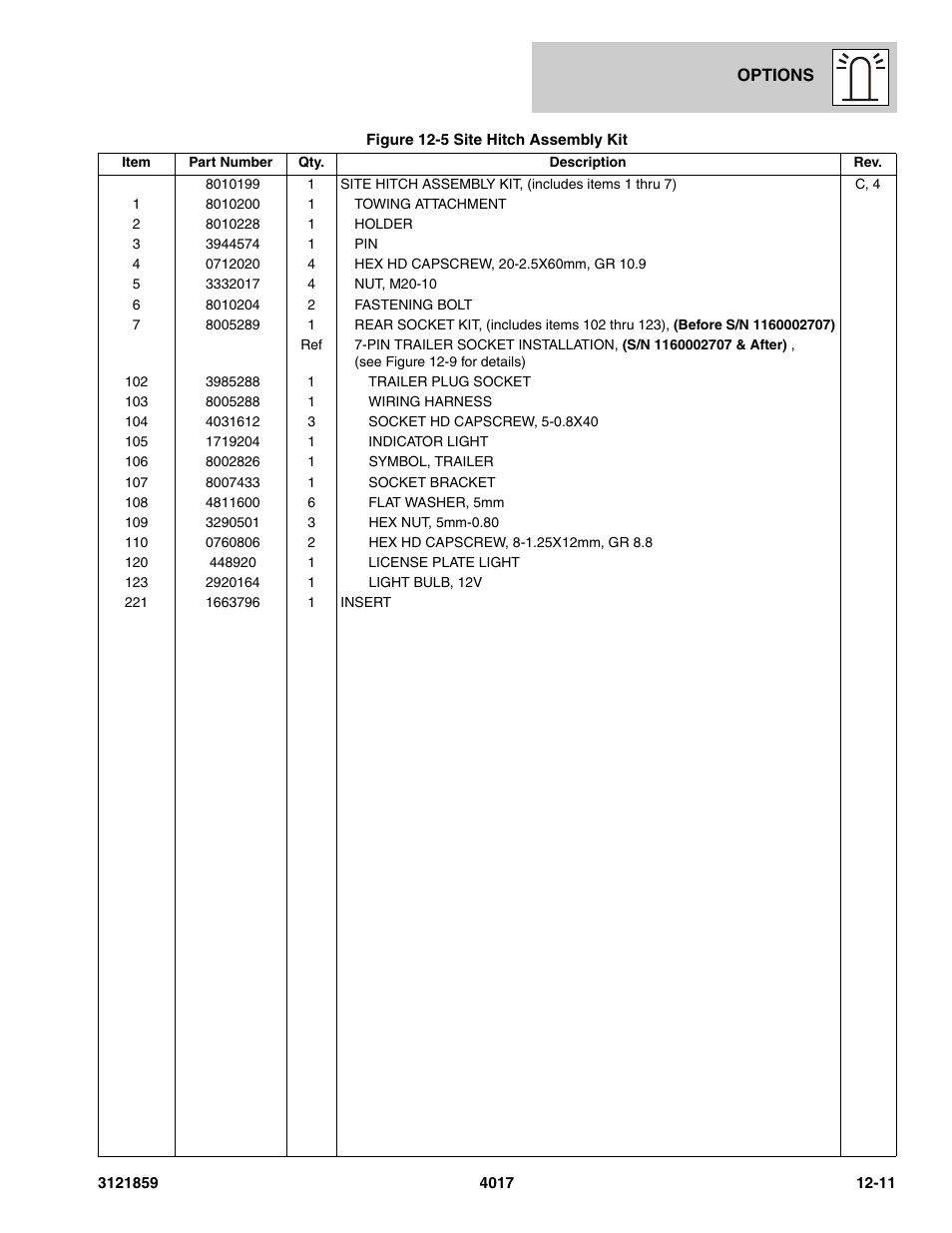 JLG 4017 Parts Manual User Manual | Page 334 / 357
