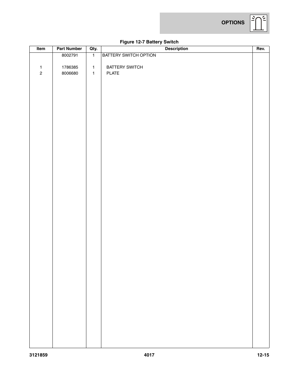 JLG 4017 Parts Manual User Manual | Page 338 / 357