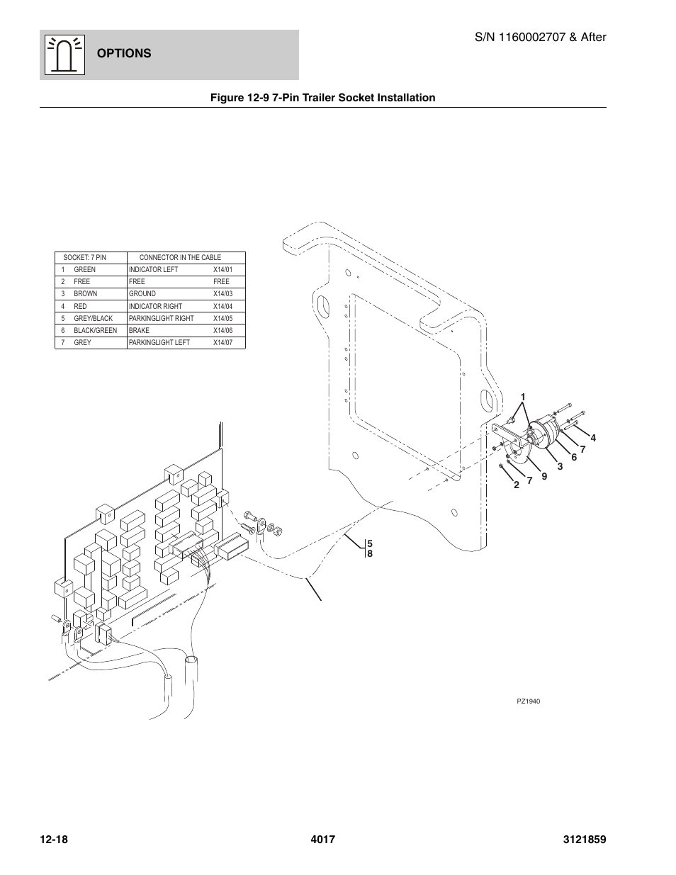 Figure 12-9 7-pin trailer socket installation, Pin trailer socket installation -18, Options | JLG 4017 Parts Manual User Manual | Page 341 / 357