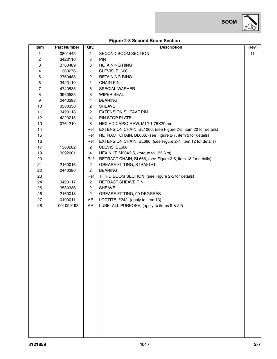 JLG 4017 Parts Manual User Manual | Page 35 / 357