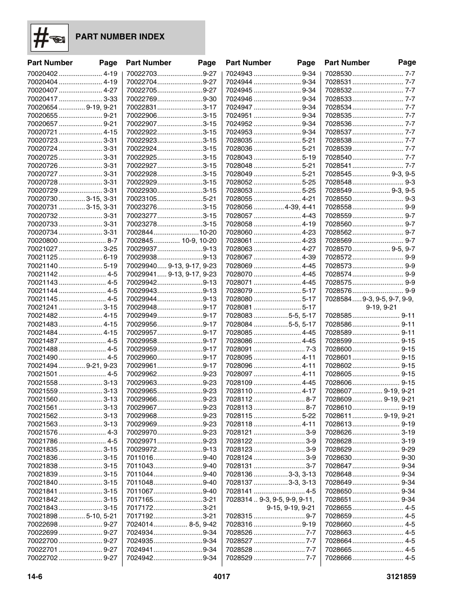 JLG 4017 Parts Manual User Manual | Page 351 / 357