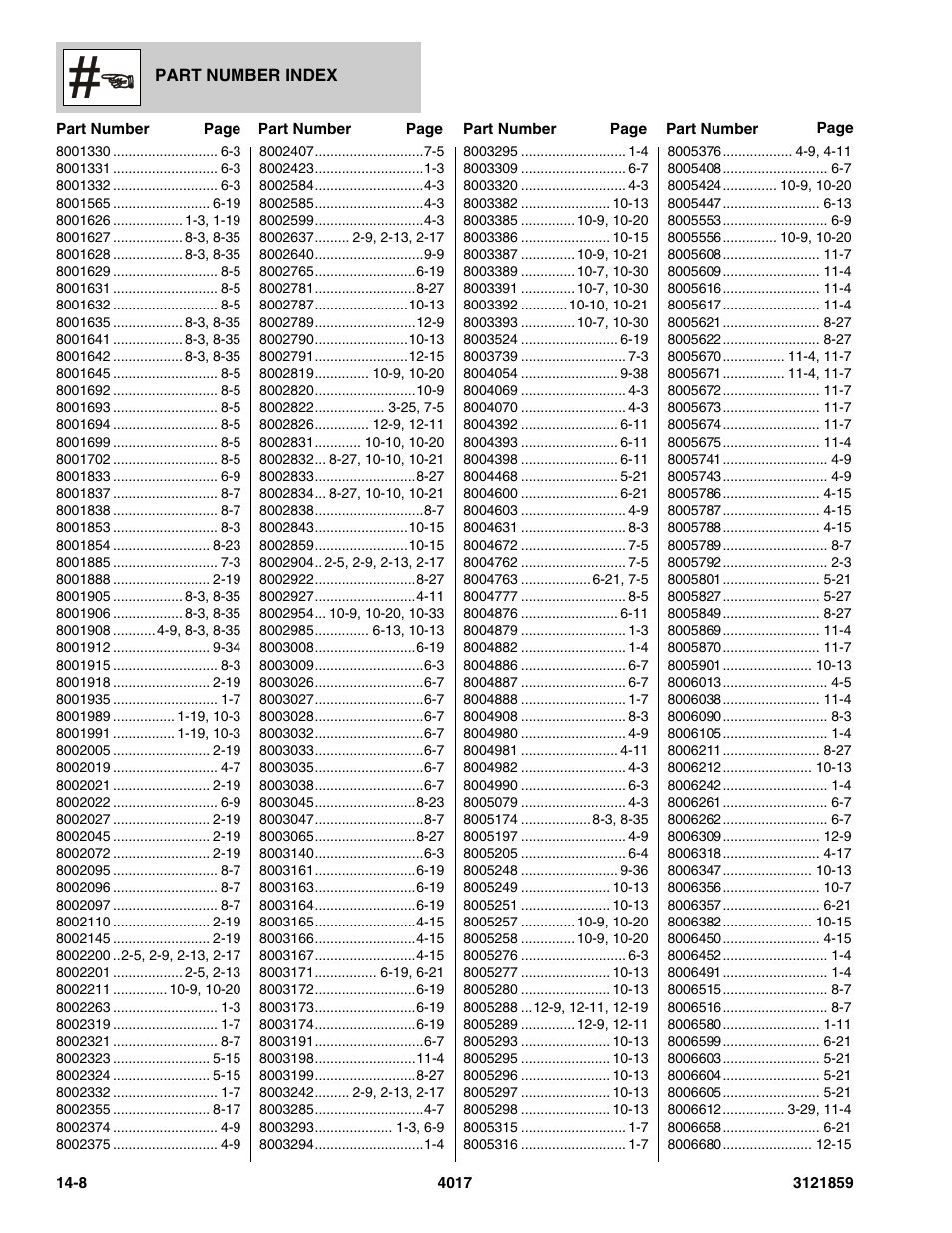 JLG 4017 Parts Manual User Manual | Page 353 / 357