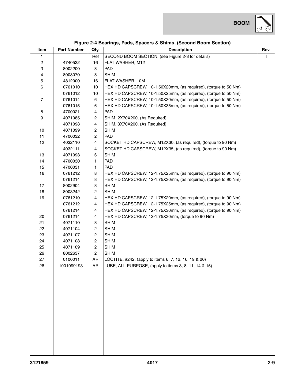 JLG 4017 Parts Manual User Manual | Page 37 / 357