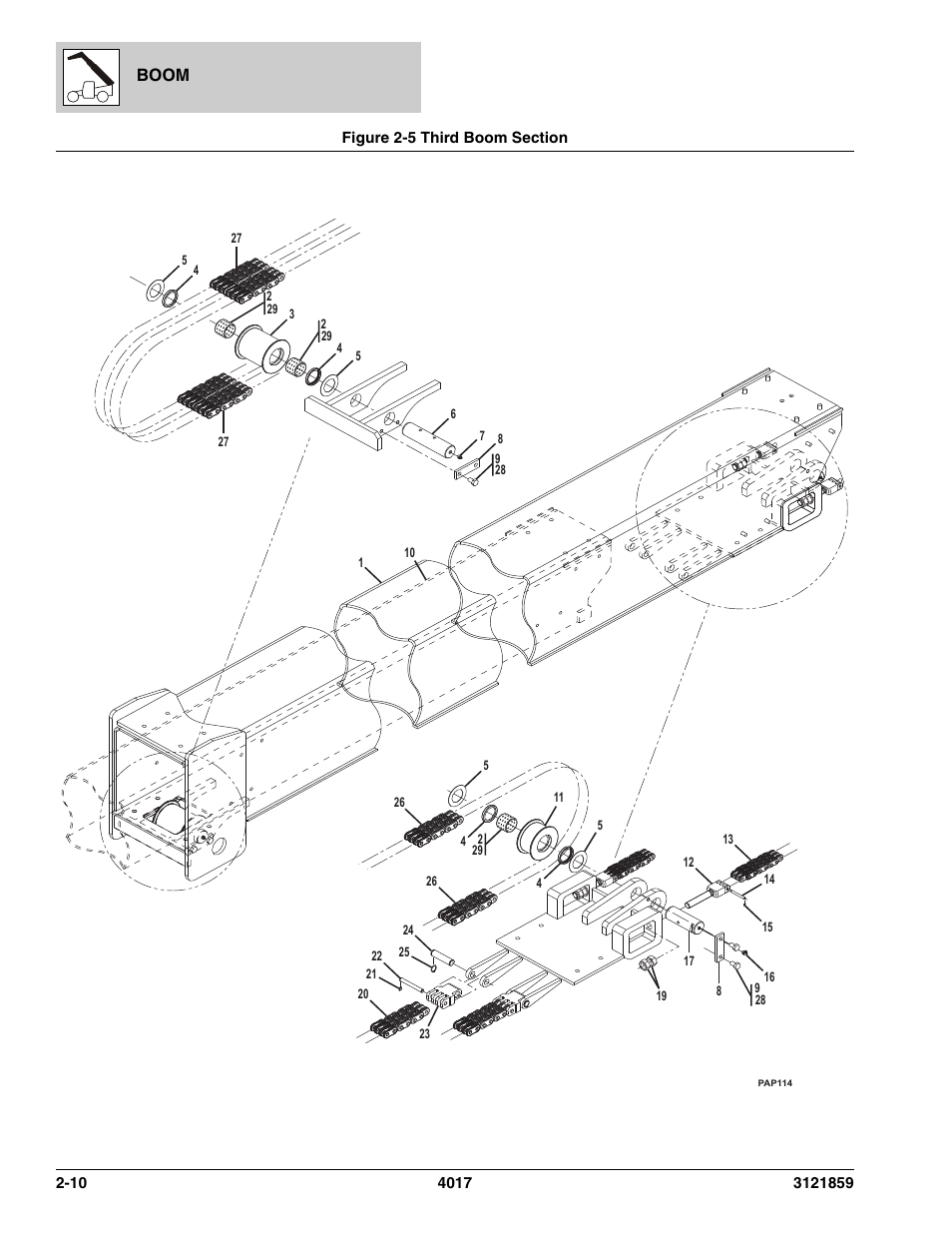 Figure 2-5 third boom section, Third boom section -10, Ee figure 2-5, item 13 f | See figure 2-5, item 20 f, Figure 2-5, Ion, (see figure 2-5 for details), Boom | JLG 4017 Parts Manual User Manual | Page 38 / 357