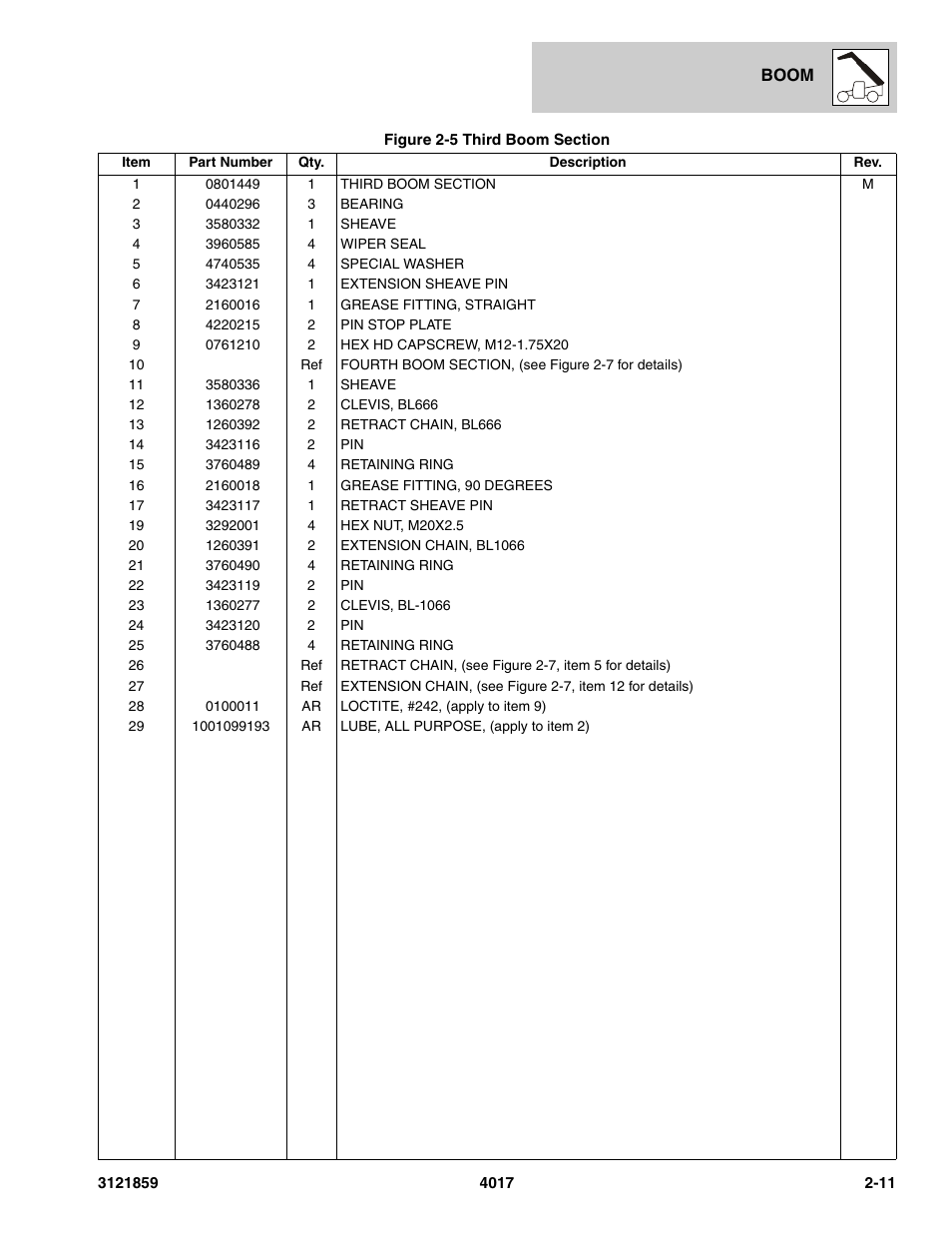 JLG 4017 Parts Manual User Manual | Page 39 / 357