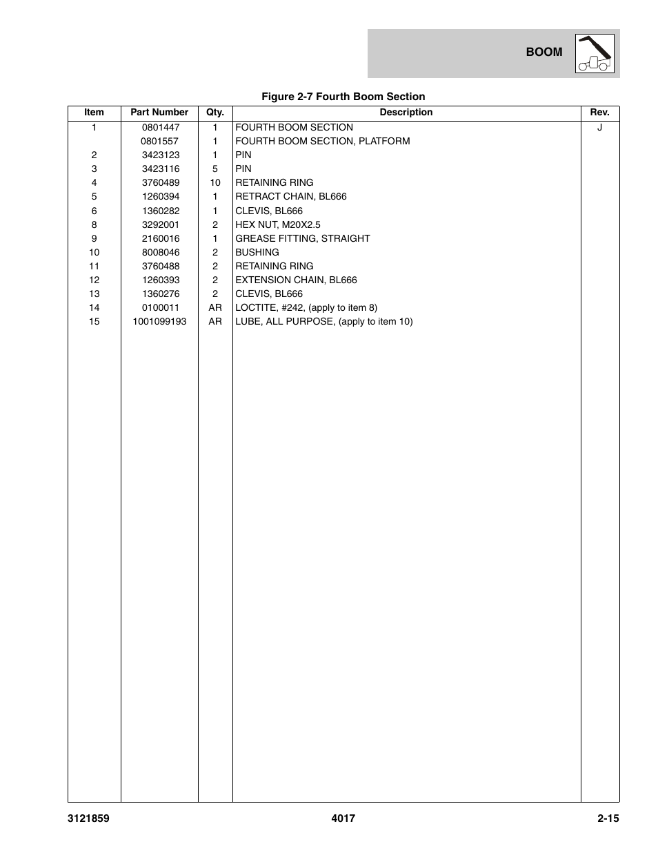 JLG 4017 Parts Manual User Manual | Page 43 / 357