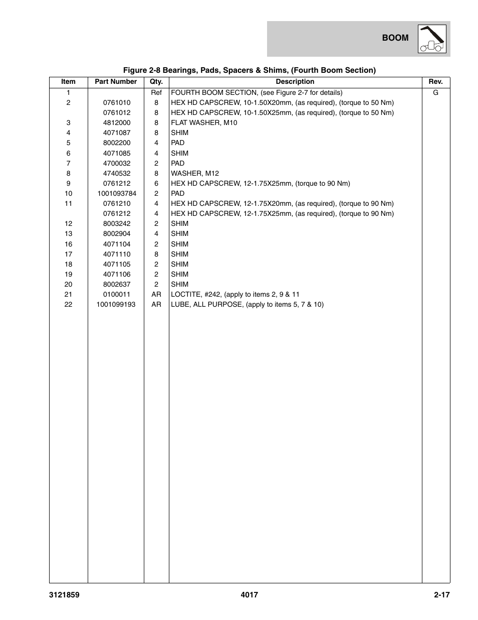 JLG 4017 Parts Manual User Manual | Page 45 / 357