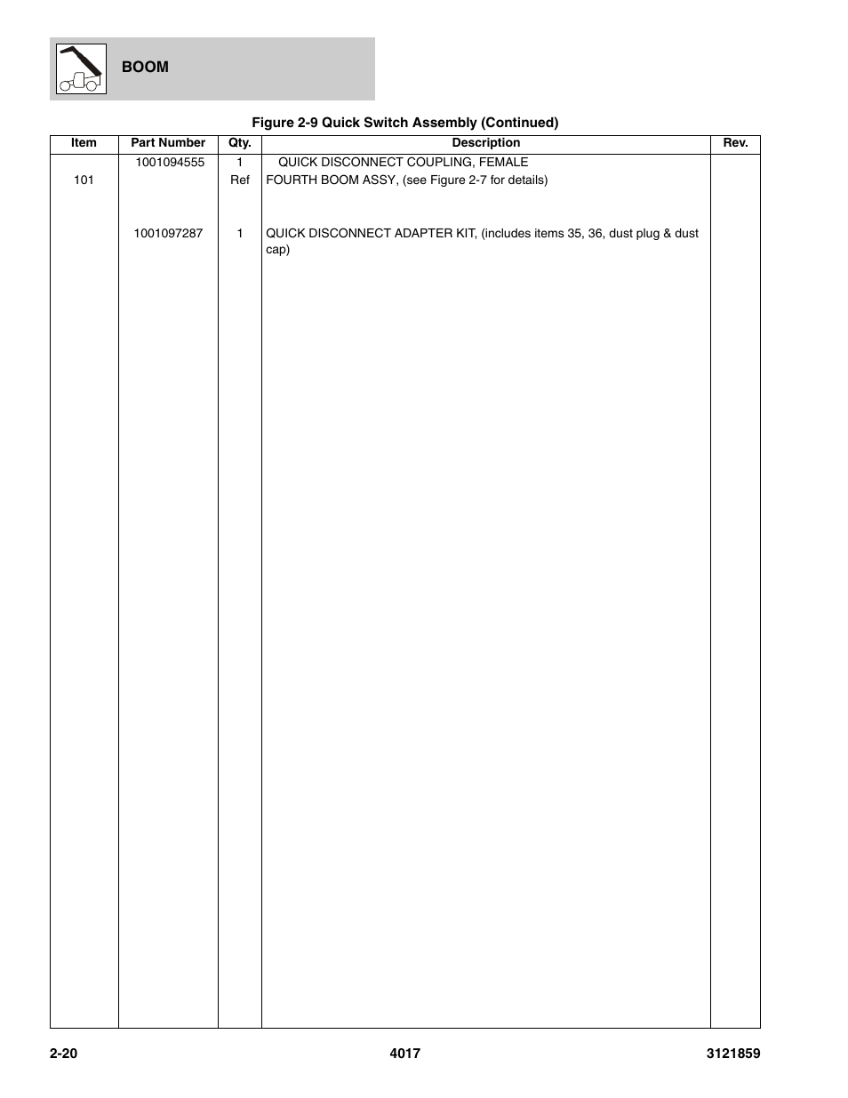 JLG 4017 Parts Manual User Manual | Page 48 / 357