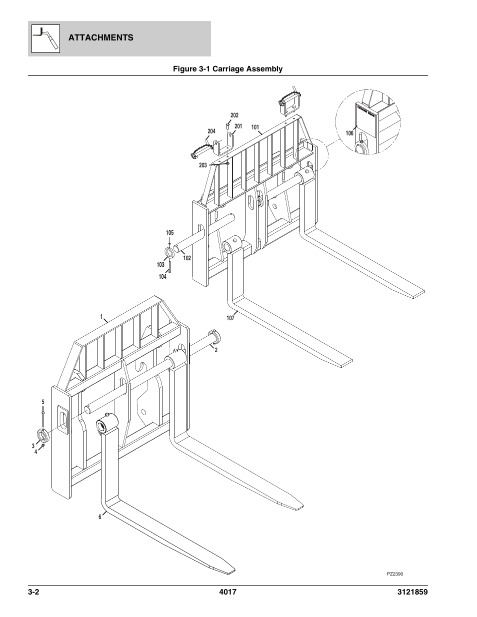 Figure 3-1 carriage assembly, Carriage assembly -2, Attachments | JLG 4017 Parts Manual User Manual | Page 52 / 357