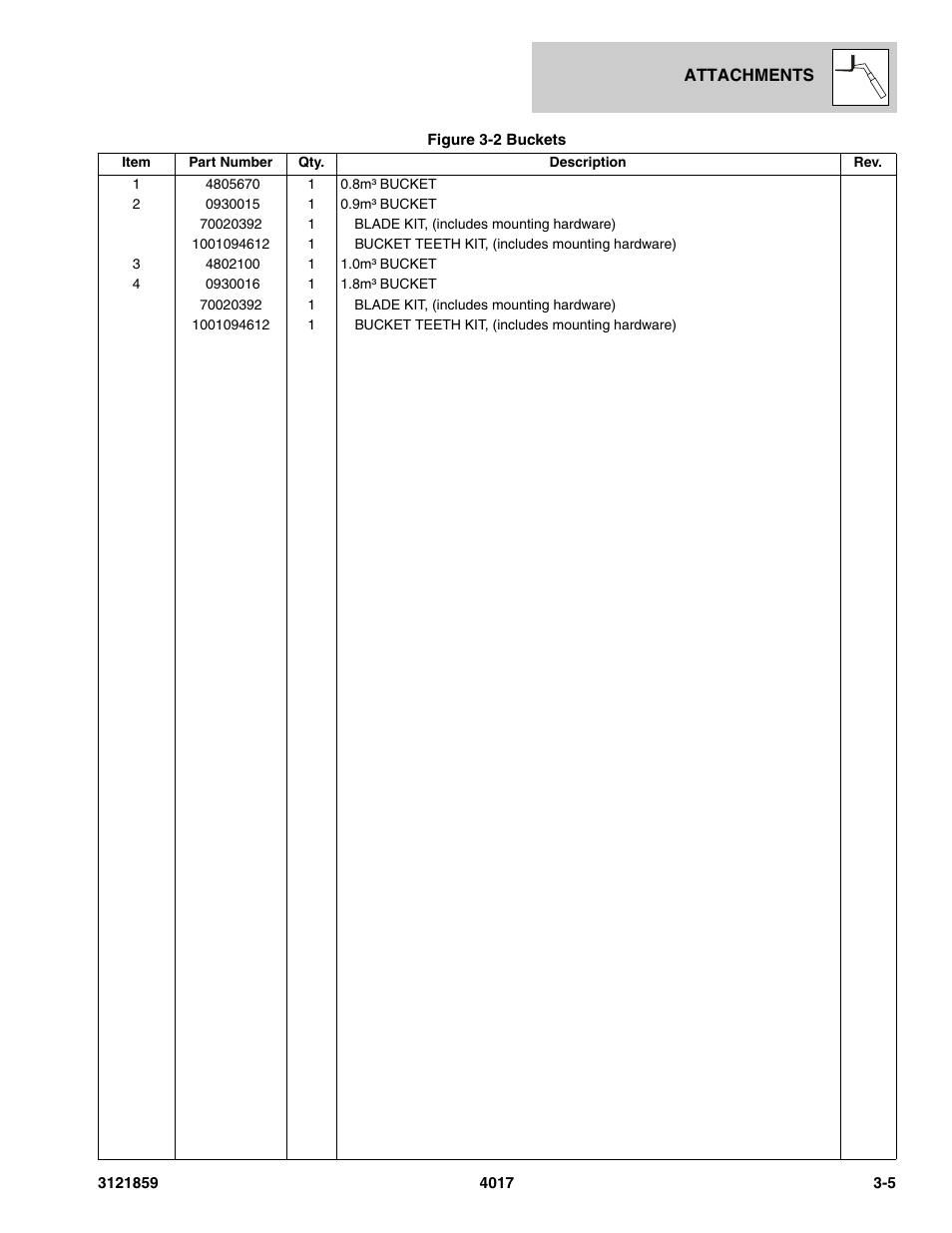 JLG 4017 Parts Manual User Manual | Page 55 / 357