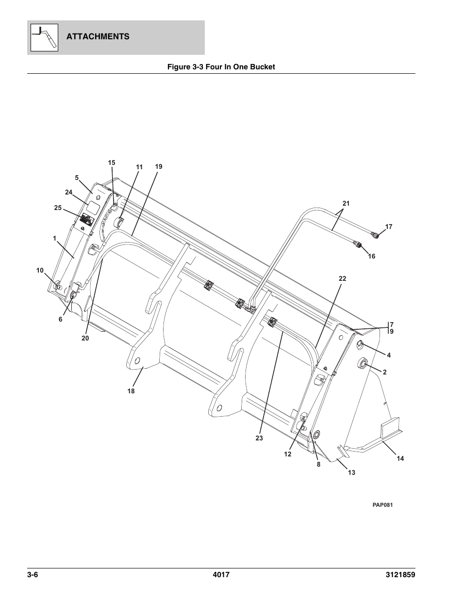 Figure 3-3 four in one bucket, Four in one bucket -6, Attachments | JLG 4017 Parts Manual User Manual | Page 56 / 357