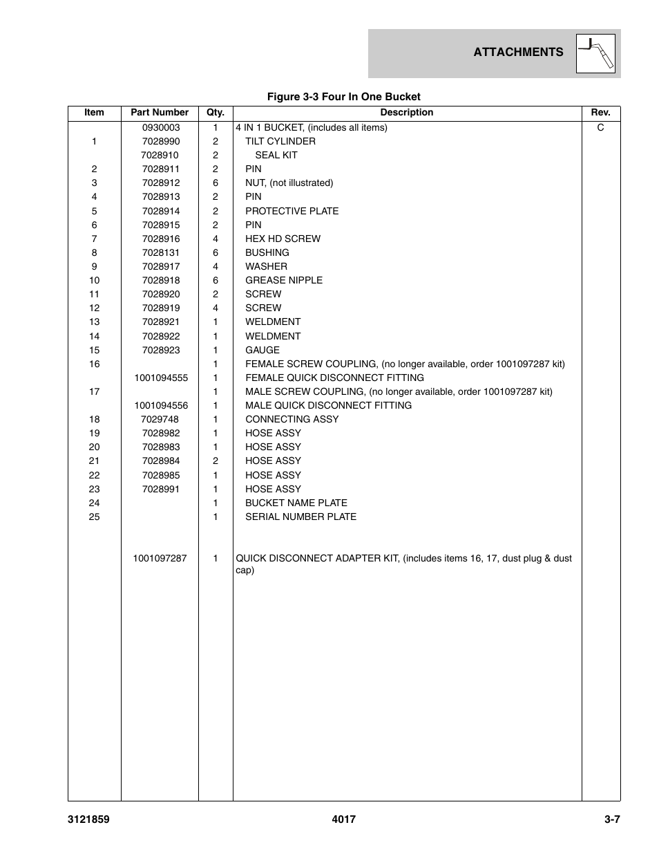 JLG 4017 Parts Manual User Manual | Page 57 / 357