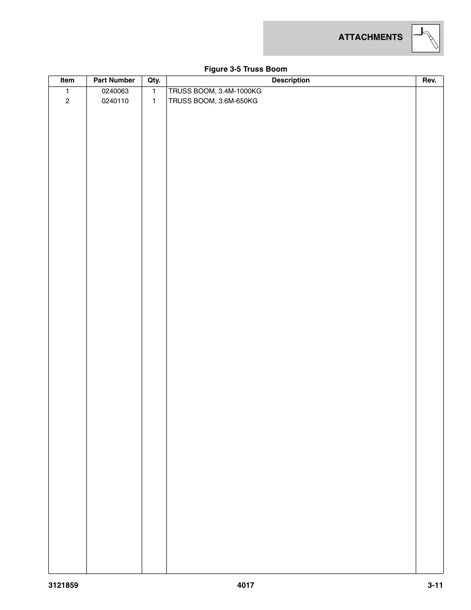 JLG 4017 Parts Manual User Manual | Page 61 / 357