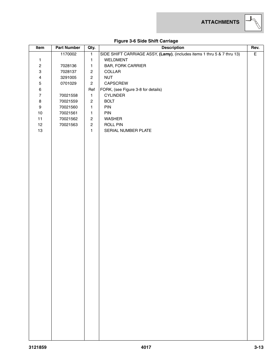 JLG 4017 Parts Manual User Manual | Page 63 / 357