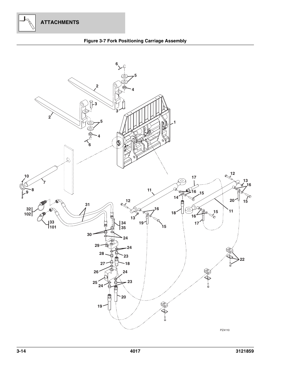 Figure 3-7 fork positioning carriage assembly, Fork positioning carriage assembly -14 | JLG 4017 Parts Manual User Manual | Page 64 / 357