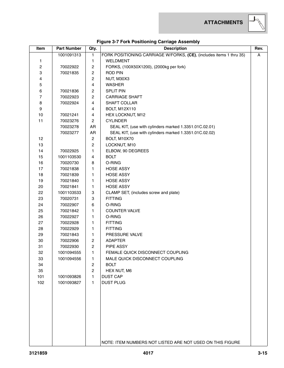 JLG 4017 Parts Manual User Manual | Page 65 / 357