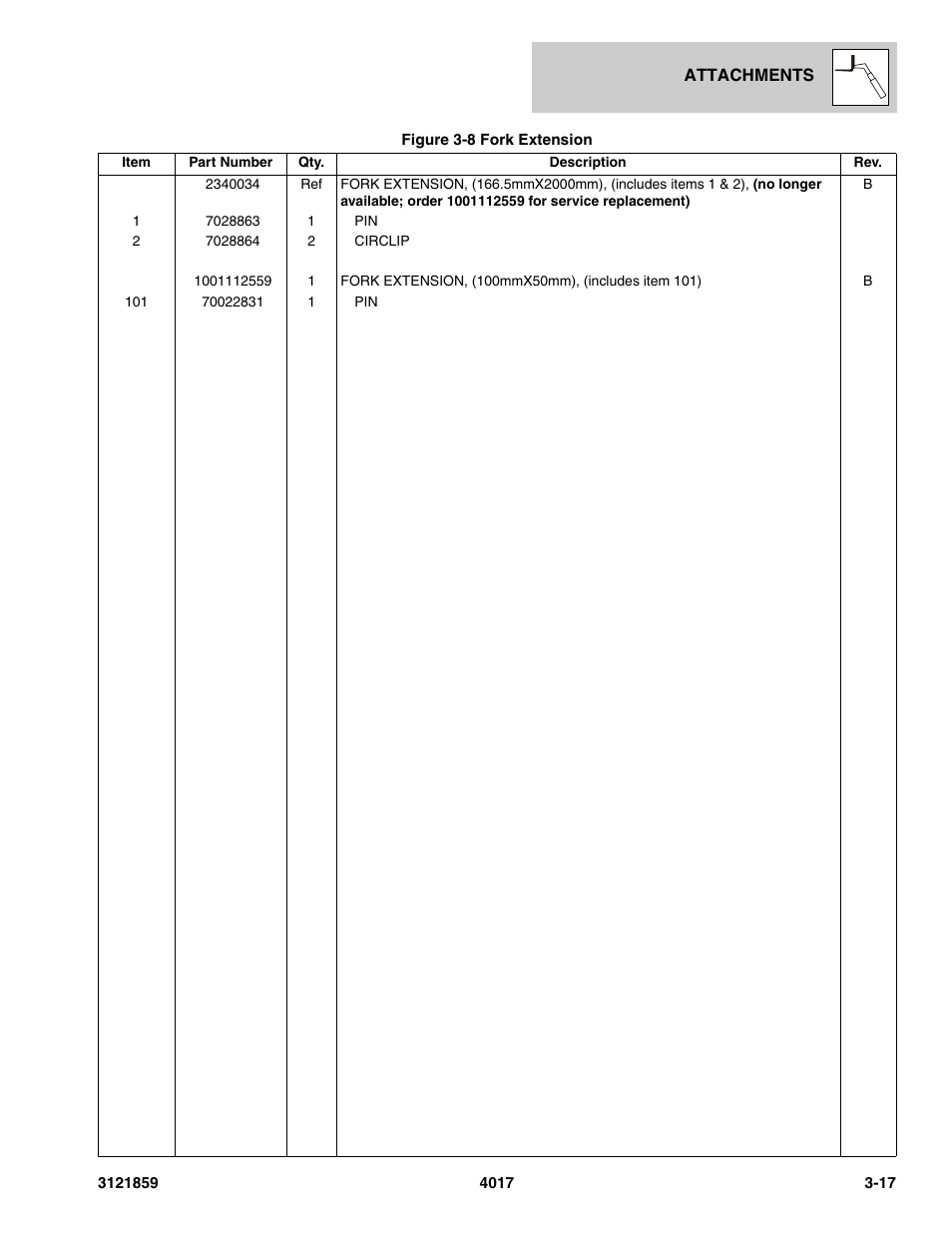 JLG 4017 Parts Manual User Manual | Page 67 / 357