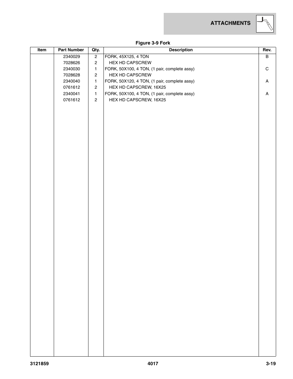 JLG 4017 Parts Manual User Manual | Page 69 / 357