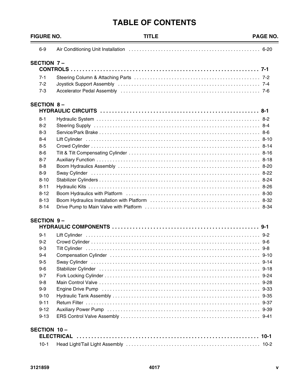 JLG 4017 Parts Manual User Manual | Page 7 / 357