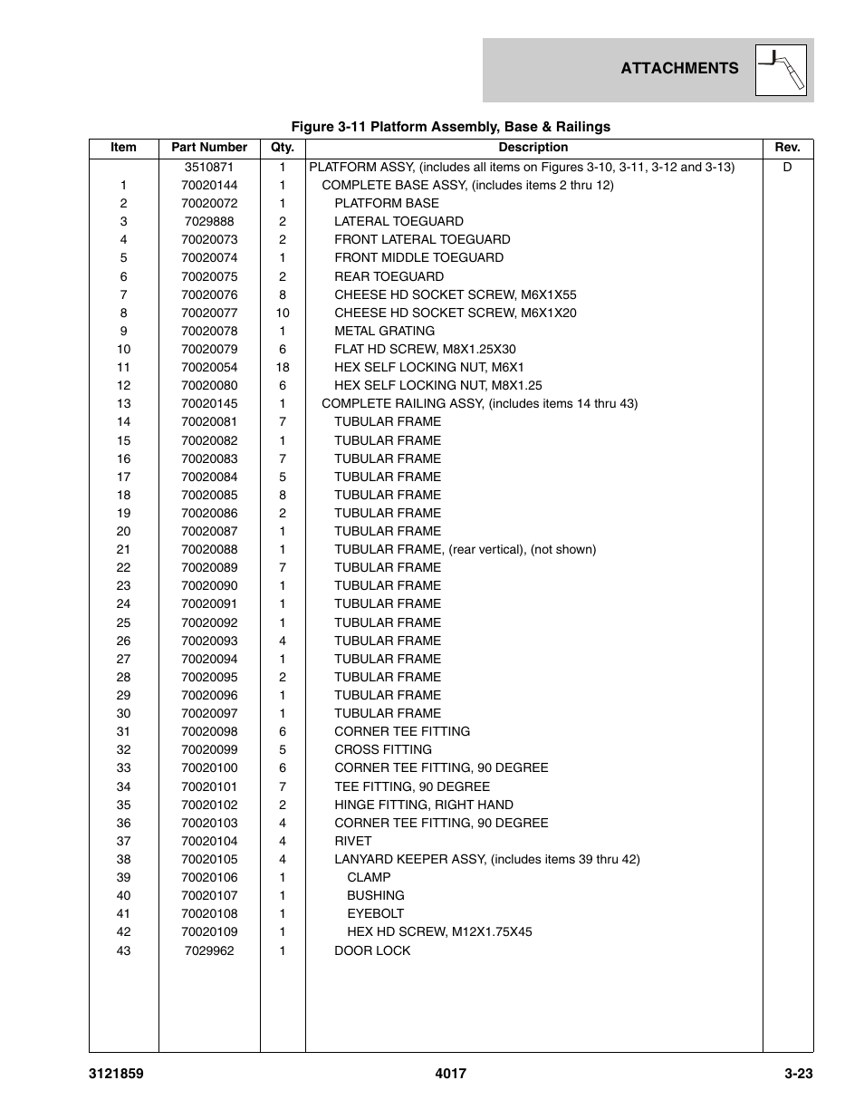 JLG 4017 Parts Manual User Manual | Page 73 / 357