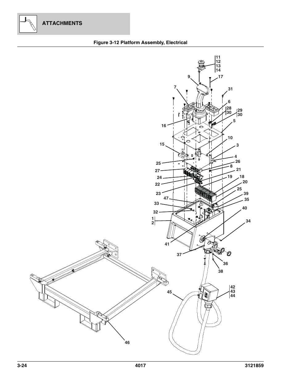 Figure 3-12 platform assembly, electrical, Platform assembly, electrical -24 | JLG 4017 Parts Manual User Manual | Page 74 / 357