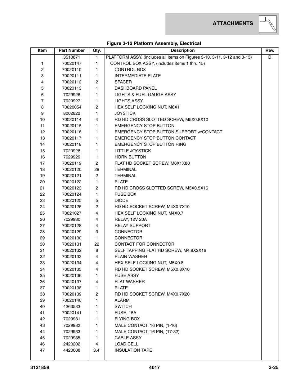 JLG 4017 Parts Manual User Manual | Page 75 / 357